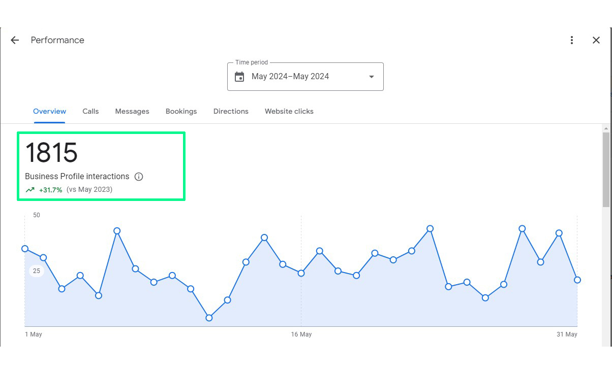 google my business setup service 3