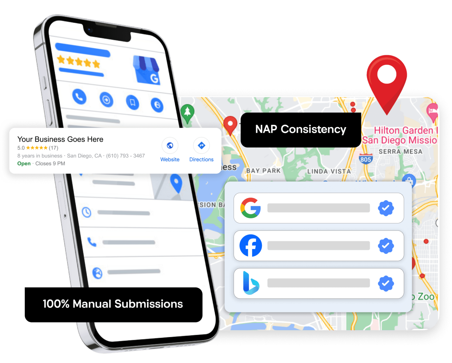 local citation building service