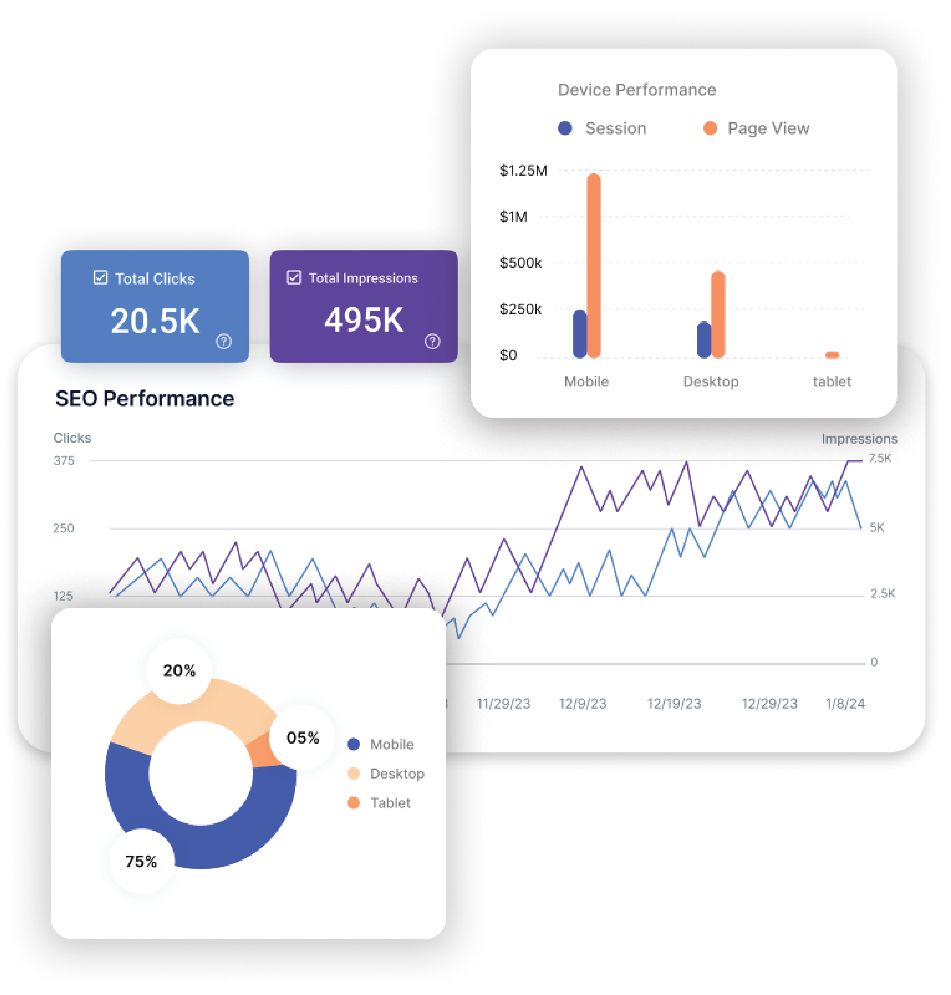 SEO Expert in Dubai
